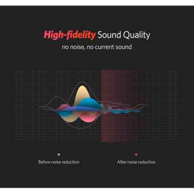 Кабель мультимедийный 2xRCA M to 2xRCA M 3.0m AV104 black Ugreen (10519) Винница