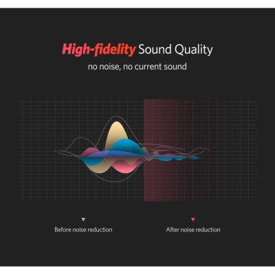 Кабель мультимедийный 2xRCA M to 2xRCA M 3.0m AV104 black Ugreen (10519) Винница - изображение 5