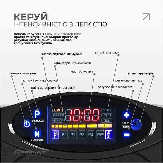 Віброплатформа EasyFit VibroStep Base Коломия
