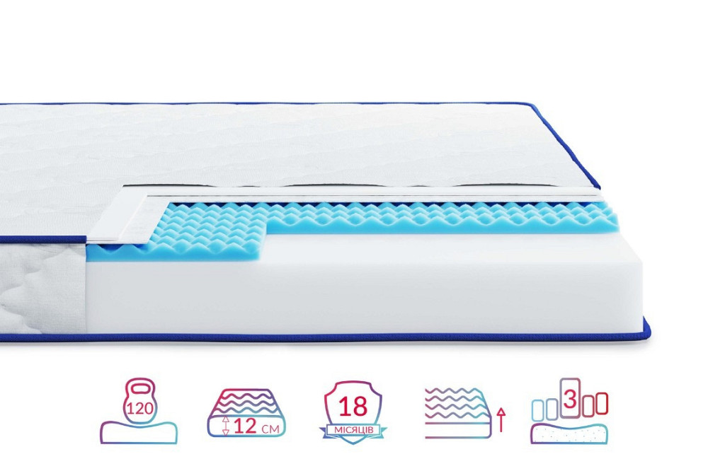 Ортопедичний матрац Lento Presto/Ленто Престо (безпружинний) ТМ Highfoam 120х200 Харків - фото 2