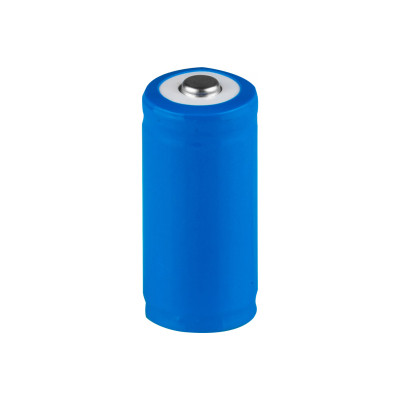 Фонарь Neo Tools 99-027 Винница - изображение 6