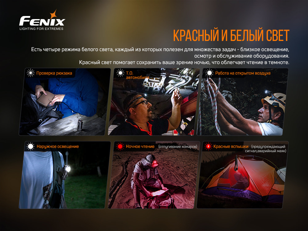 Ліхтар налобний Fenix HM50R V2.0 Киев - изображение 11