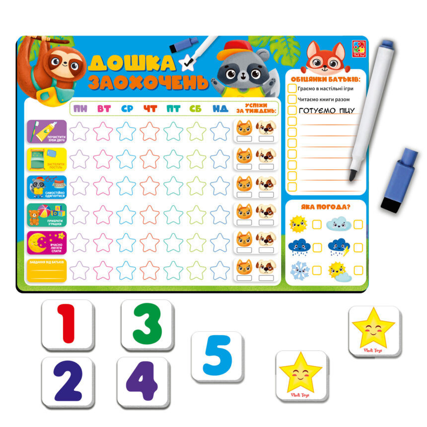 Магнитная доска 