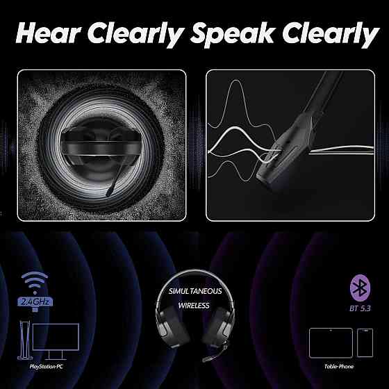 Бездротова ігрова гарнітура Bluetooth Nubwo з мікрофоном, 2.4 ГГц, навушники накладні повнорозмірні геймерські для ПК ноутбука Київ