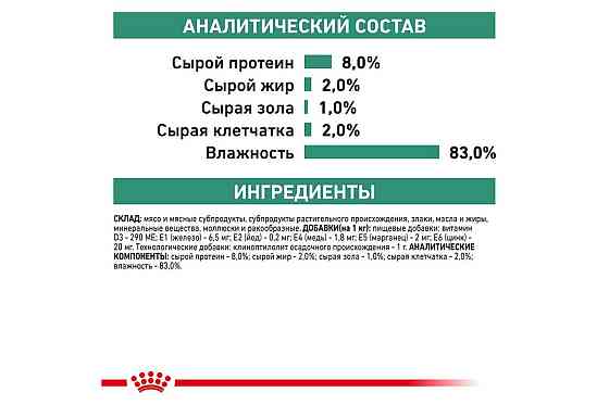 Royal Canin Satiety Weight Management Cans (Роял Канін Сатіети Вейт) вологий корм для собак за зайвої ваги Запоріжжя