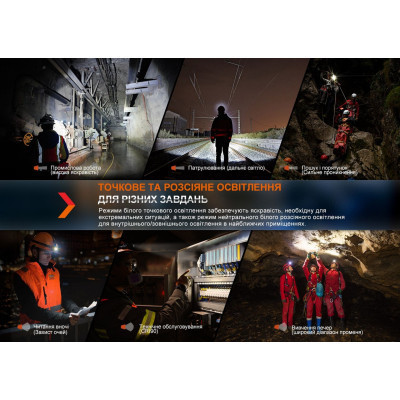 Ліхтар Fenix HM71R Вінниця - фото 2