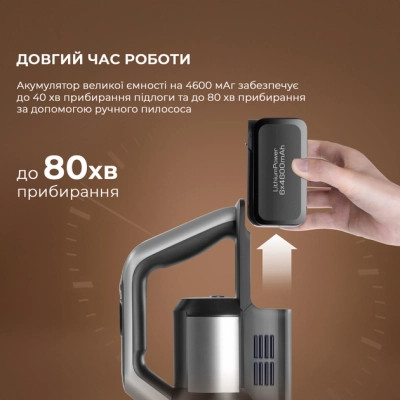 Пылесос Jimmy PW11PRO MAX Винница - изображение 7