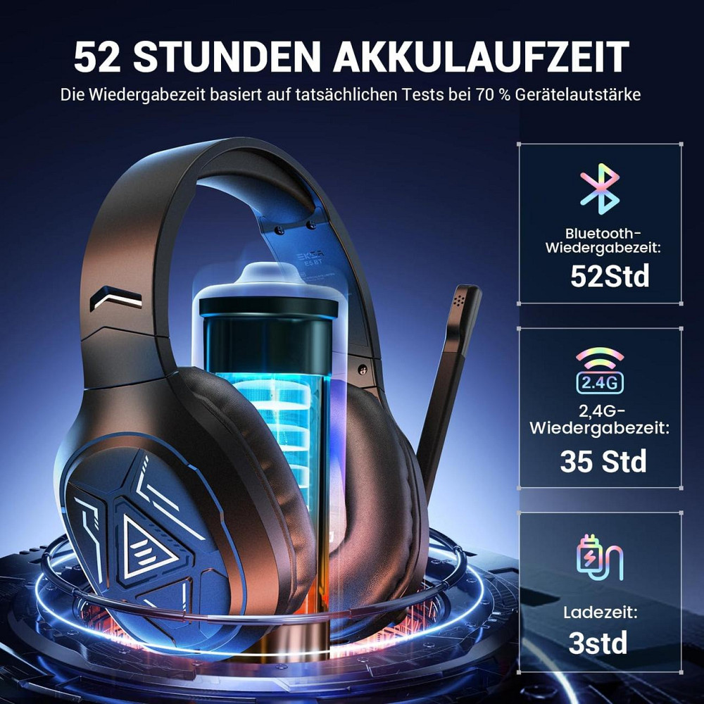 Беспроводная игровая гарнитура Bluetooth 2,4 ГГц, 3,5 мм наушники накладные полноразмерные для PC PS4 PS5 Mac Киев - изображение 4