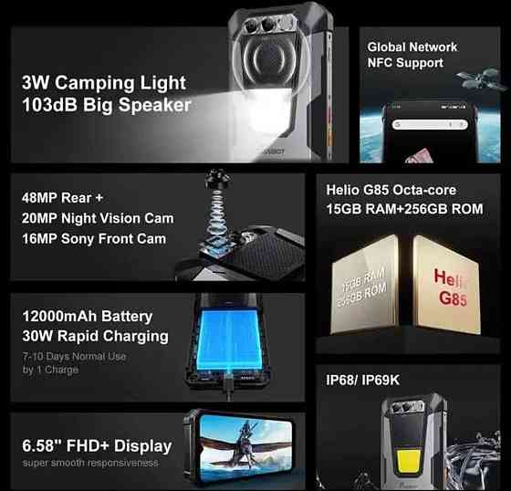 Смартфон Oukitel FOSSIBOT F106 Pro 8/256Gb 12000mAh NFC противоударный. Киев