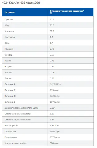 Hills Prescription Diet Feline j/d с курицей (Хиллс ПД джей/д) для котов при болях в суставах и остеоартритах Запорожье - изображение 8