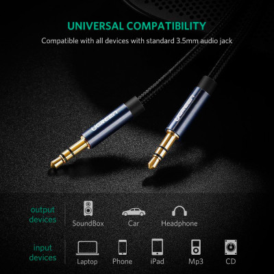 Кабель мультимедийный 3.5mm M to 3.5mm M 1.0m AV112 blue Ugreen (10685) Винница - изображение 2