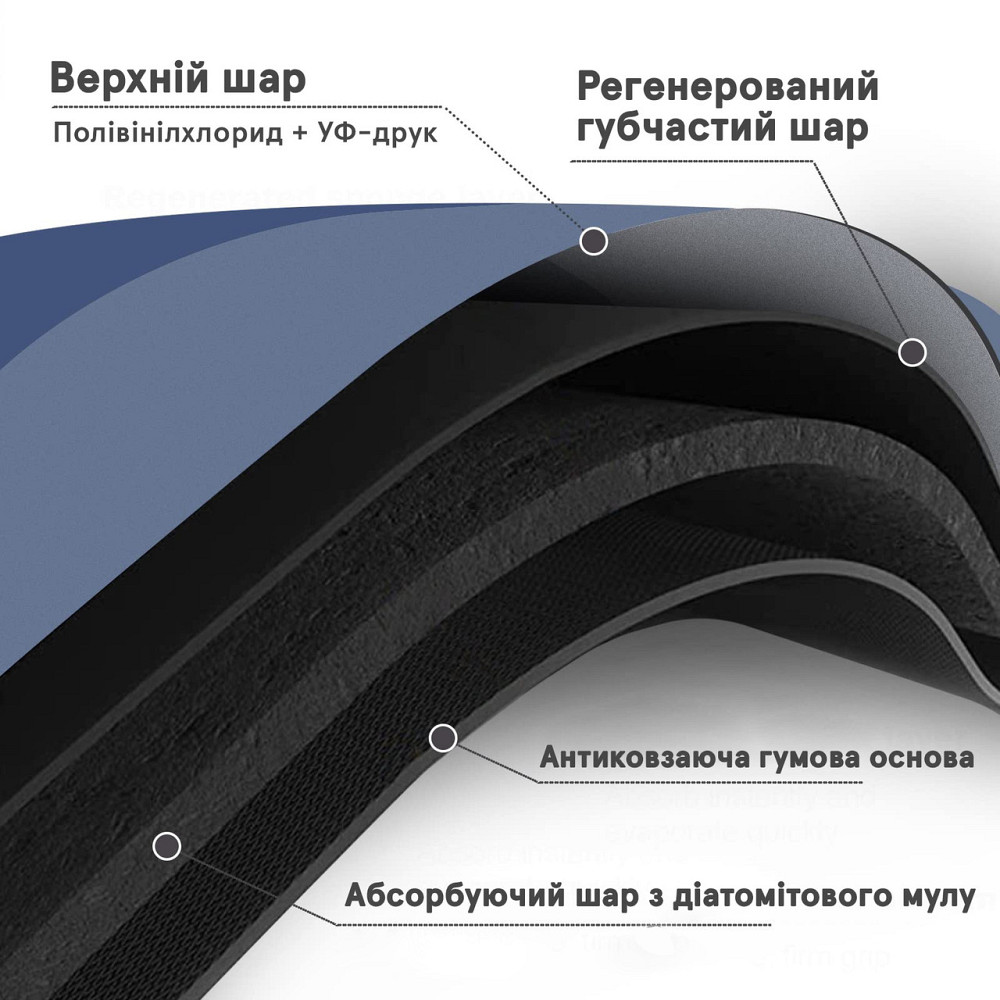 Инновационный Супервпитывающий Диатомитовый Коврик для ванной 50х80 см Синий Овал Буча - изображение 5