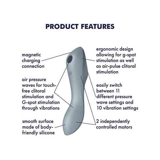 Вакуумный стимулятор клитора для женщин с вибрацией Satisfyer Curvy Trinity 3 серый Sex Aura Киев