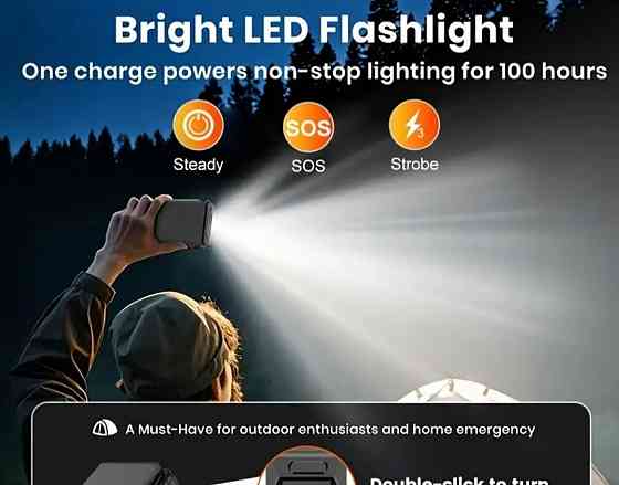 Повербанк на сонячній батареї, Power Bank, 20000 mAh, Ліхтар. Київ