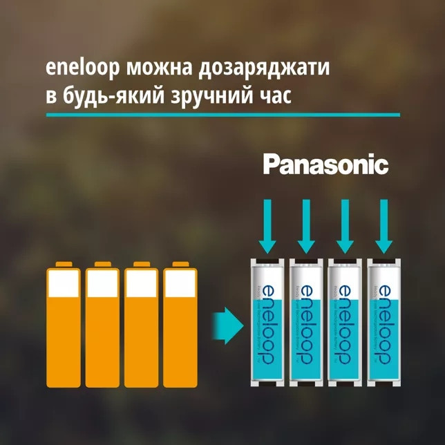Акумулятори Panasonic Eneloop AA/HR06 NI-MH 2000 mAh BL 4 шт. Харьков - изображение 9