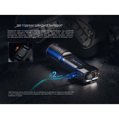 Фонарь Fenix TK35R з червоним світлом (TK35Rred) Вінниця - фото 5