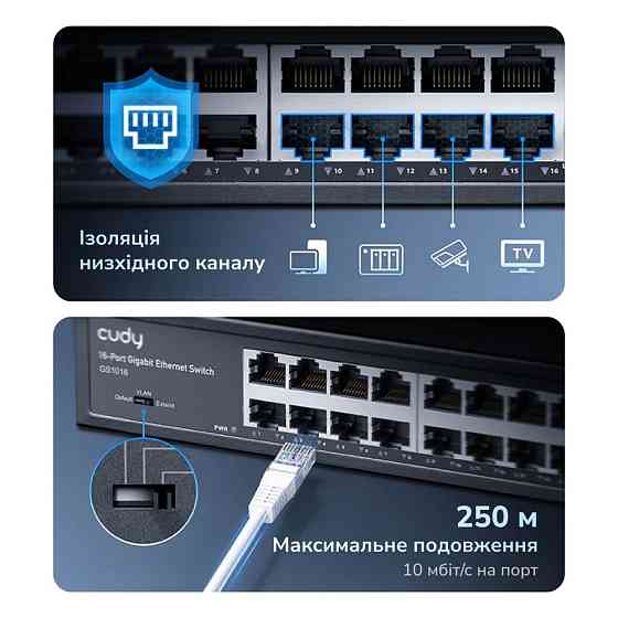 Комутатор 16-портовий некерований Cudy GS1016 гігабітний (73-00528) Киев