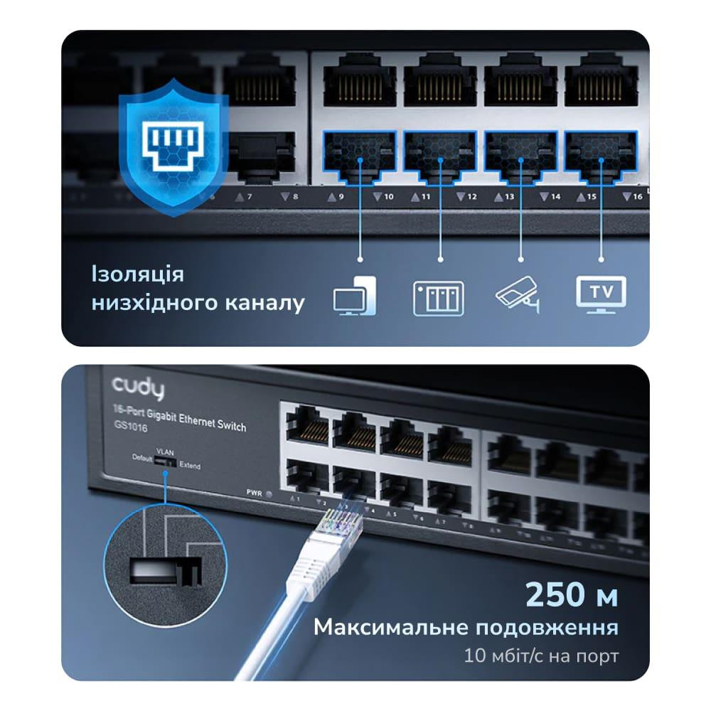 Комутатор 16-портовий некерований Cudy GS1016 гігабітний (73-00528) Киев - изображение 6