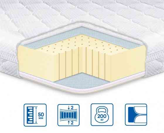 Матрац ТМ Eurosleep тонкий LATEX X3 Харків