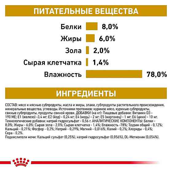 Royal Canin Urinary S/O (Рояв Кенін Урінарі СО) вологий корм для собак при захворюваннях сечогінних шляхів 0,410 кг. Запоріжжя