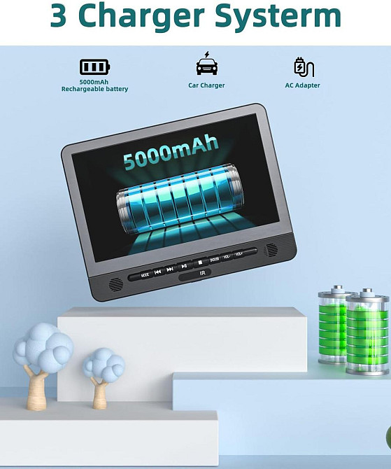 УЦІНКА! Портативний DVD-плеєр DVD USB-плеєр DESOBRY 12,5" Дніпро - фото 2