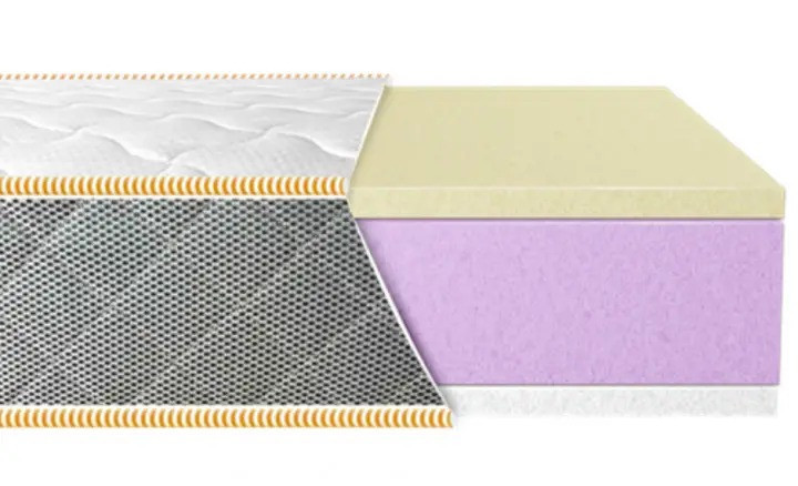 Ортопедичний беспружинний матрац ULTRA "MEMORY"/УЛЬТРА МІМОРІ TM Eurosleep 160х190 Харків - фото 1