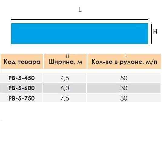 Теплосберегающее покрытие для бассейна AquaViva Platinum Bubble 4.0м солярная пленка Киев