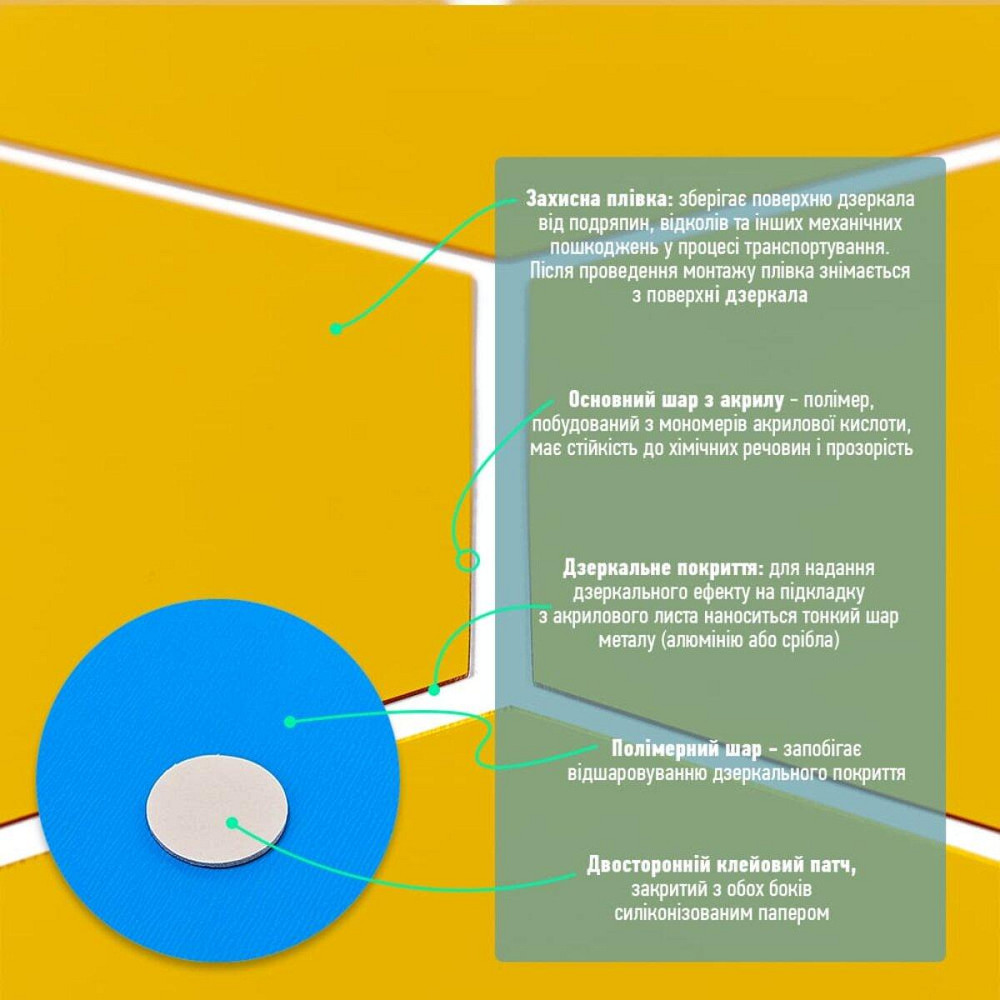 Зеркальный декор акриловый самоклеющийся 150*175мм золото,12шт (D) SW-00002518 Днепр - изображение 4