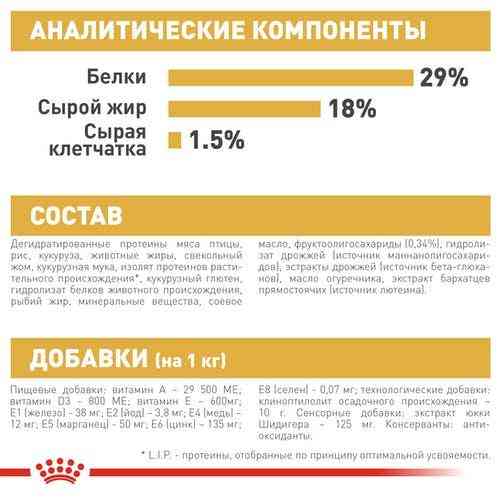 Royal Canin Pug Puppy (Рояв Канін Мопс Паппі) сухий корм для цуценят 1.5 кг. Запоріжжя
