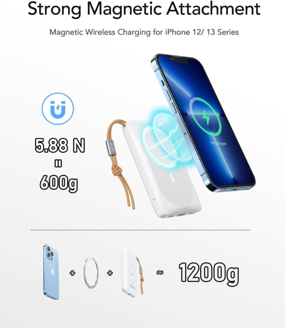 Уцінка Портативний зарядний пристрій Повербанк PowerBank 10000 мАг 22,5 Вт, швидка зарядка PD20W USB C, MagSafe Київ - фото 7