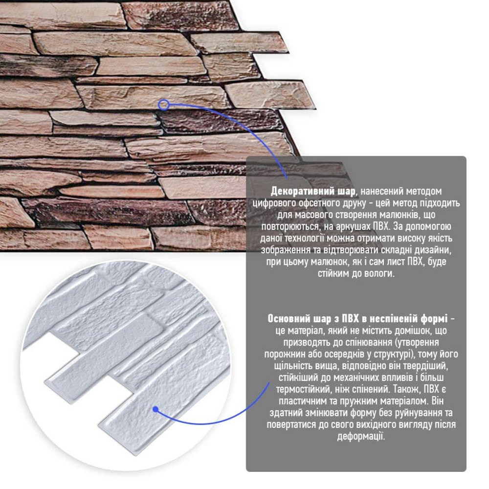 Декоративна панель для стін Київ - фото 2