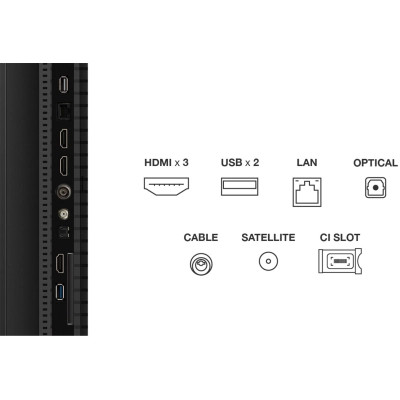 Телевизор TCL 50P7K Винница - изображение 4