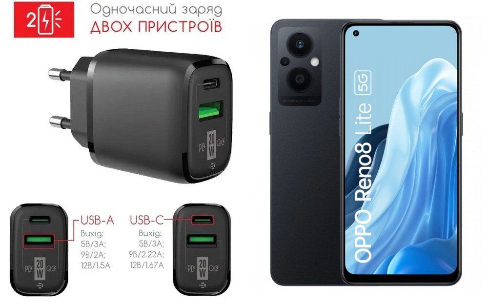 Сетевое зарядное устройство для OPPO Reno 8 Lite 5G, 20W 3A, Quick Charge 3.0 Киев - изображение 1