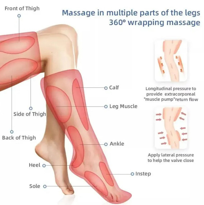 Масажер для ніг, пресотерапія та лімфодренаж Air Compressed 8850 Вінниця - фото 4