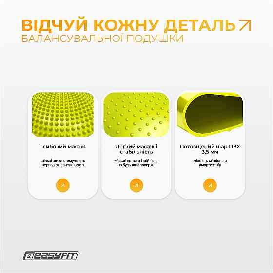 EasyFit Балансувальна масажна подушка EasyFit жовта Коломия