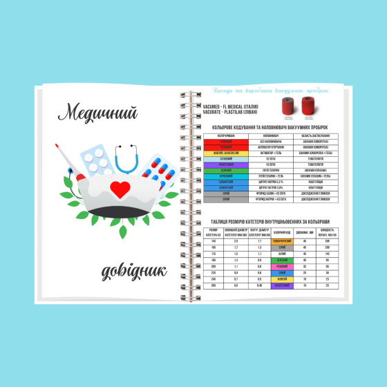 Планер старшої медсестри А5 Дніпро