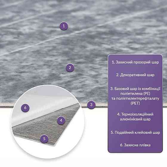 Самоклеюча стінова PET плитка у рулоні 600х3000х2мм SW-00002429 Київ