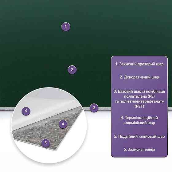 Самоклеящаяся стеновая PET плитка 900х400х2мм SW-00002252 Киев