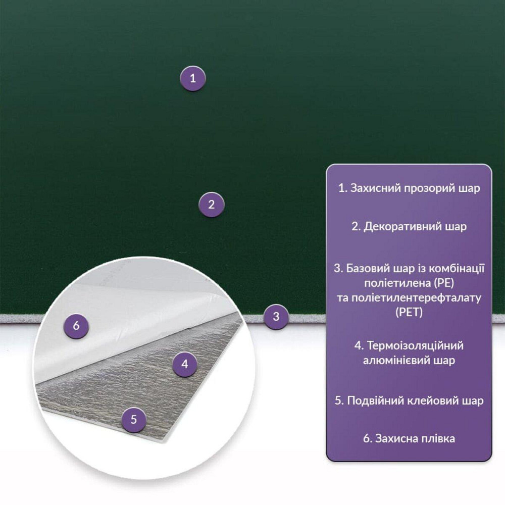 Самоклеящаяся стеновая PET плитка 900х400х2мм SW-00002252 Киев - изображение 2