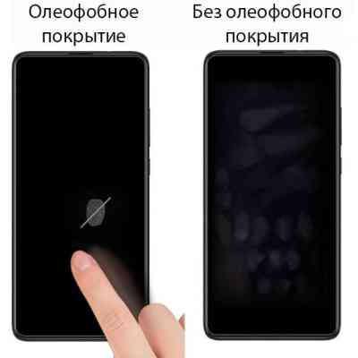 Скло захисне Drobak Nokia 5.4 (464653) Вінниця