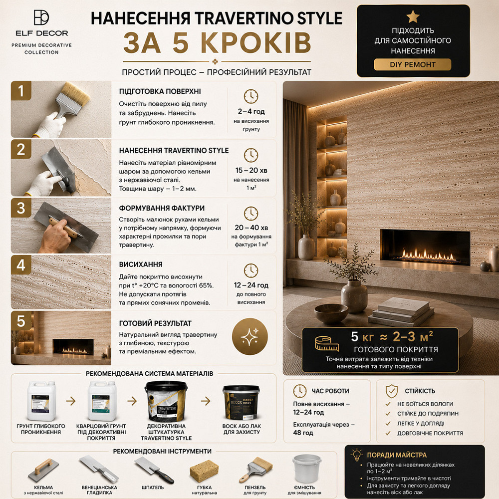 Декоративная штукатурка Elf Decor Travertino Style Белая 15 кг под натуральный травертин для стен и интерьеров Харьков - изображение 7