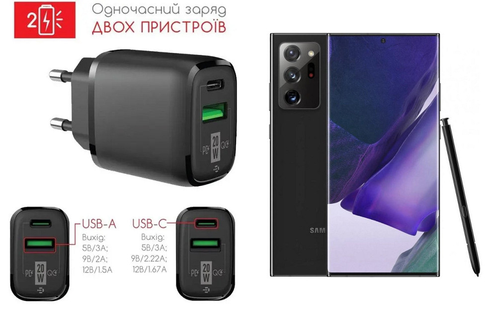Сетевое зарядное устройство для Samsung Galaxy Note 20, 20W 3A, Quick Charge 3.0 Киев - изображение 1