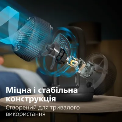 Вентилятор Philips CX3050/01 Винница - изображение 9