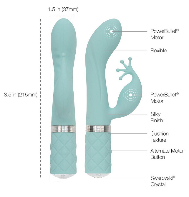 Роскошный вибратор-кролик Pillow Talk - Kinky Teal с кристаллом Сваровски, мощный Sex Aura Киев - изображение 8