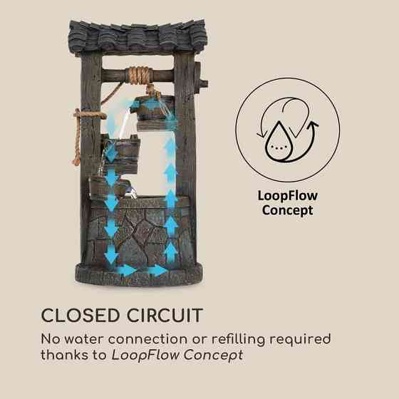 Каскадный фонтан Speyer, солнечный фонтан, садовый фонтан, 4 уровня работы от батареи, 2,8 Вт, солнечная Ровно