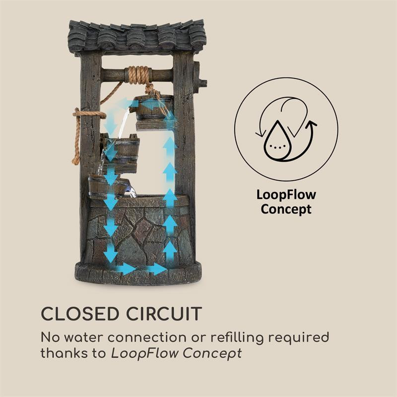 Каскадный фонтан Speyer, солнечный фонтан, садовый фонтан, 4 уровня работы от батареи, 2,8 Вт, солнечная Ровно - изображение 5