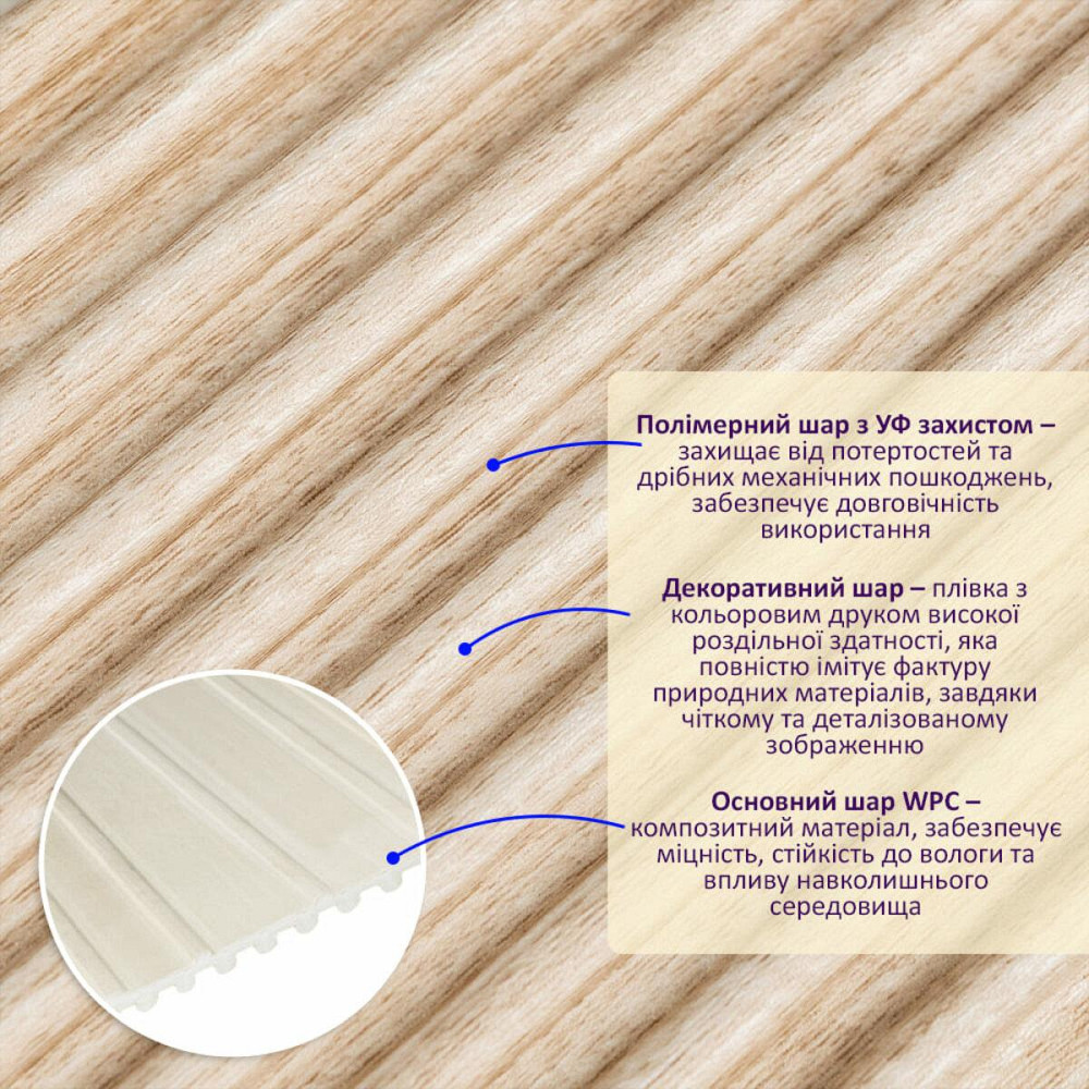 Декоративная стеновая рейка Киев - изображение 2