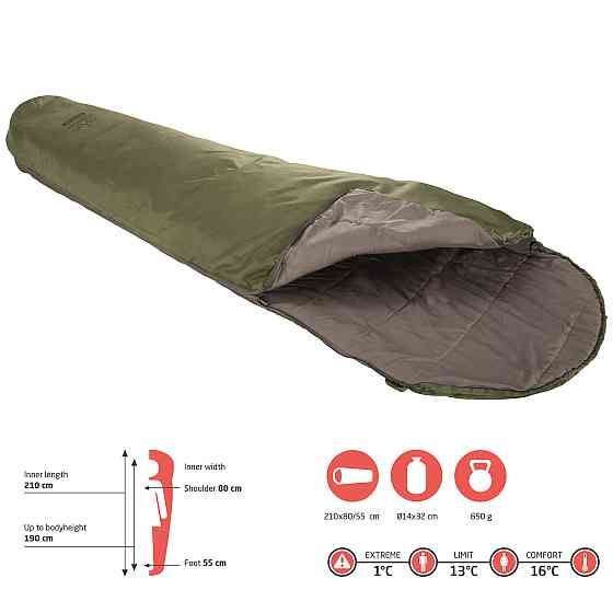 Спальный мешок Grand Canyon Whistler 190 13°C Capulet Olive Left (340018) Вінниця