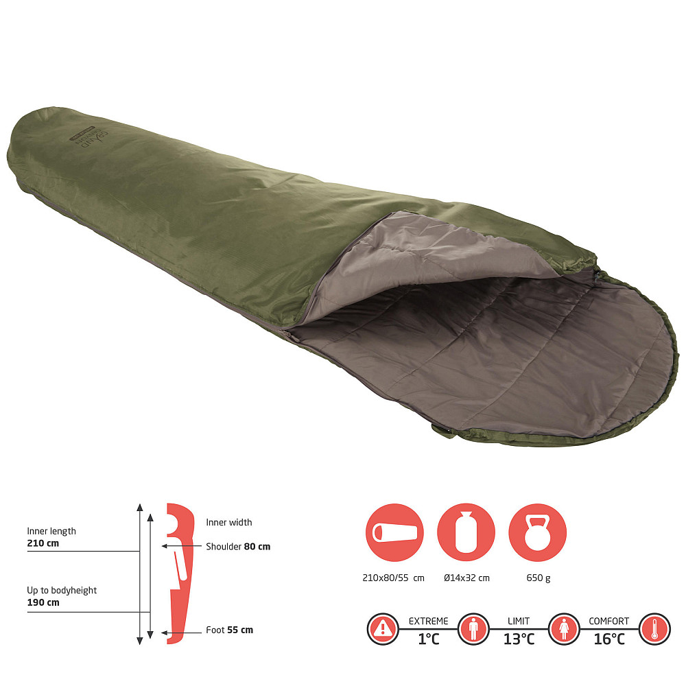 Спальный мешок Grand Canyon Whistler 190 13°C Capulet Olive Left (340018) Вінниця - фото 5