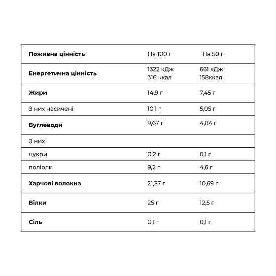 Протеїновий батончик Fit Win Crunch Bar 12x50g папая Київ